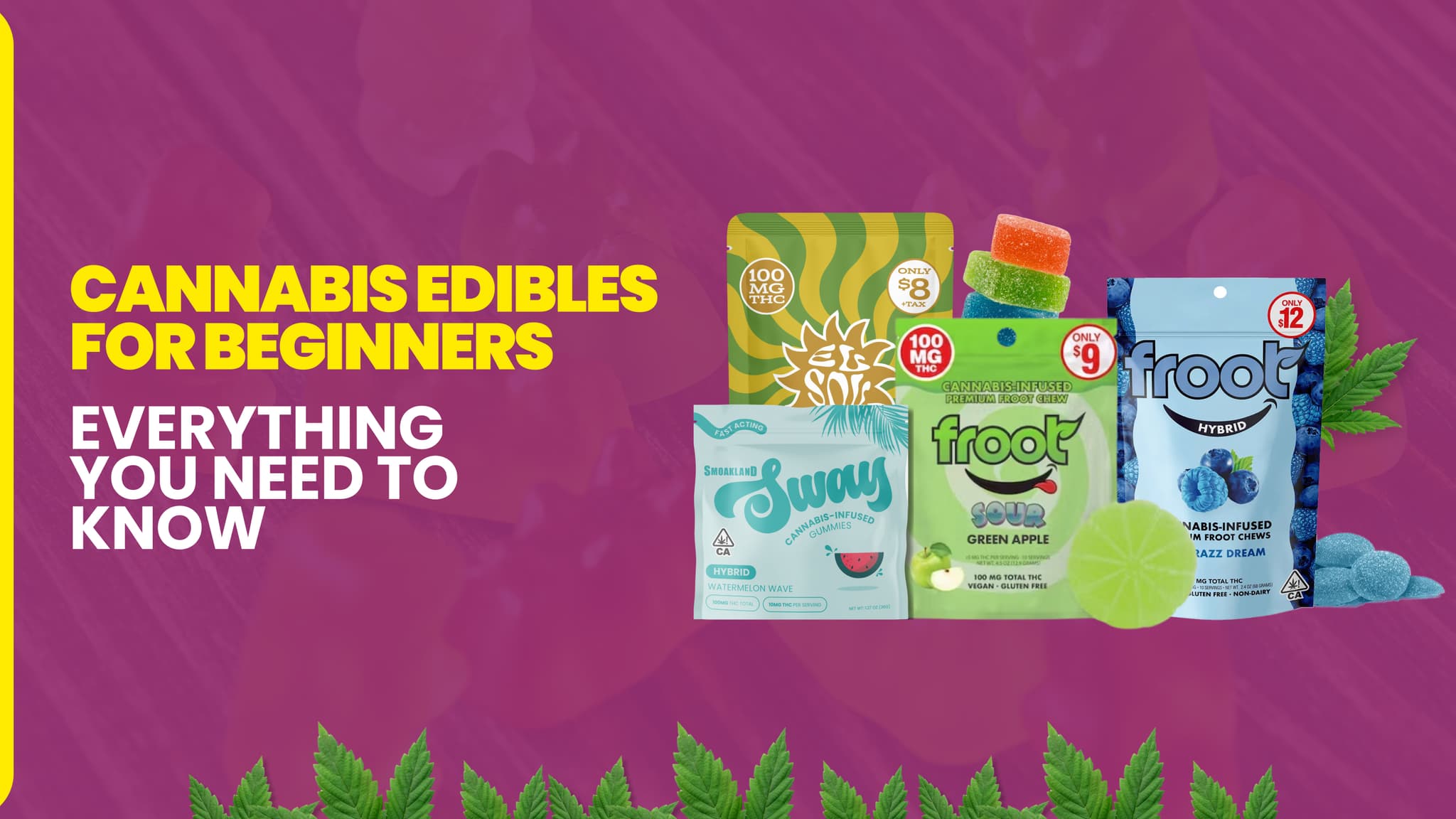 Cannabis Edibles for Beginners: Everything You Need to Know